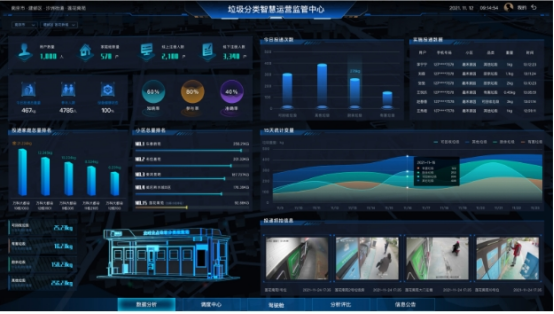 江苏智能分类垃圾房，清洁小屋，垃圾分类收集站生产厂家